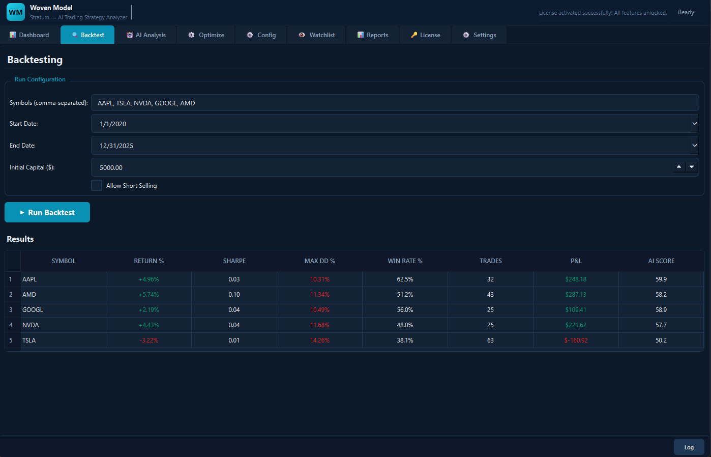 Stratum backtest tab with run configuration and results table